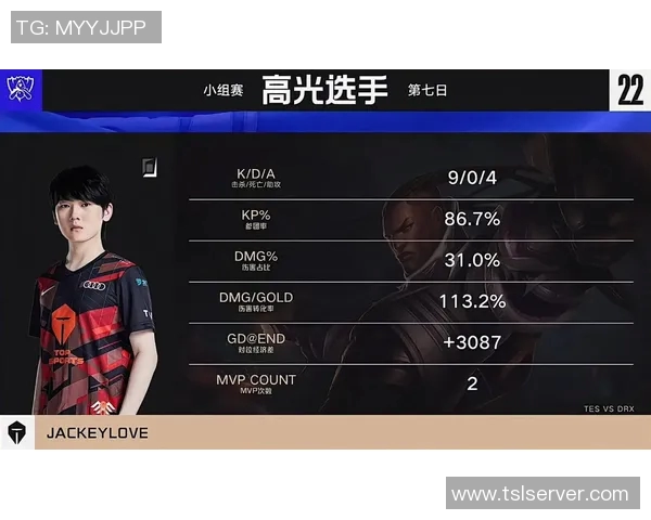 TES战队对阵DRX赛后分析外媒点评精彩瞬间与战术布局 TES战队对阵DRX赛后分析外媒点评精彩瞬间与战术布局
