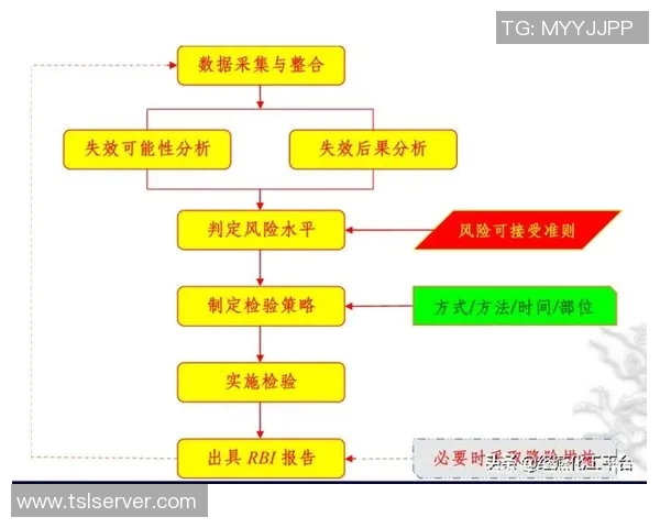 银星与梦想对决分析大小分走势及比赛预测技巧探讨