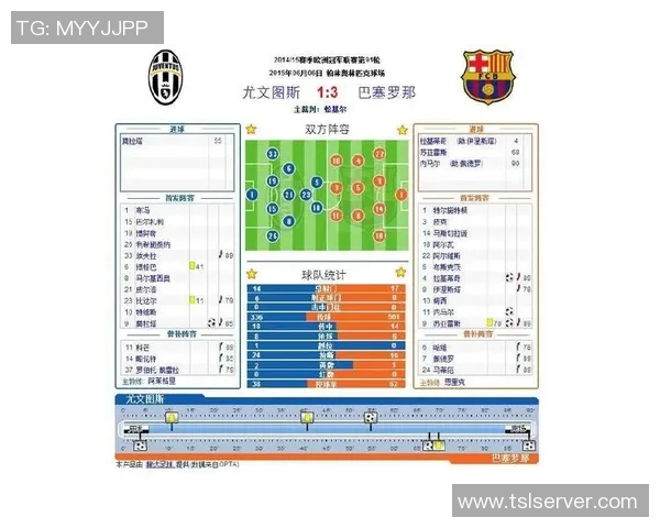 尤文图斯对阵巴塞罗那直播频道及观看指南详解