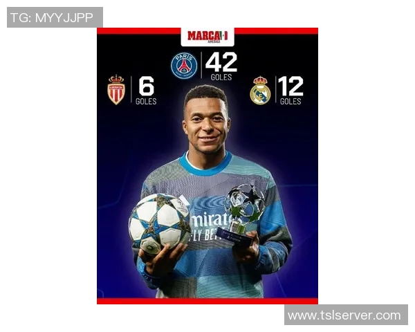 姆巴佩欧冠夜上演帽子戏法赛后言辞暗示未来去向已成定局